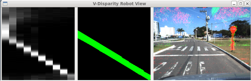 Arquivo:V disparity06.png