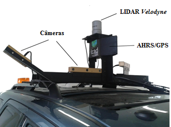 IARA experimental robotic platform - sensor arrangement